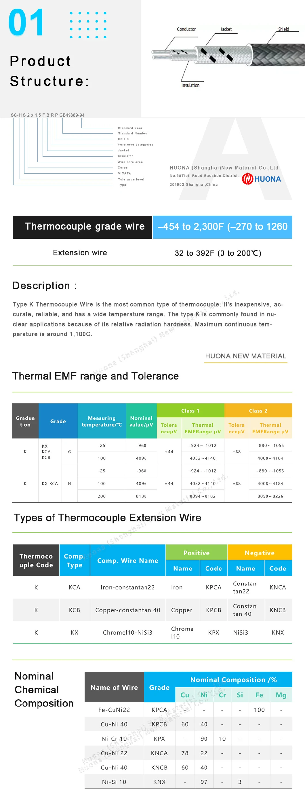 Type K Stranded Thermocouple Compensation Cable Solid Thermocouple Compensation Wire