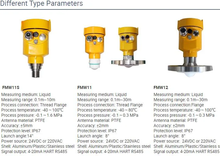 High Temperature Solid and Liquid 80GHz Radar Level Transmitters Fmw21 RS485 Modbus 120m